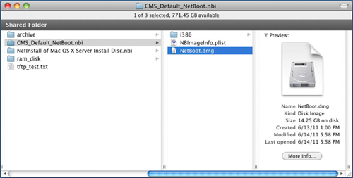 NetBoot Image Structure