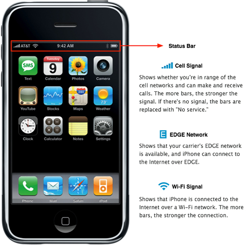 iphone_status_bar.jpg