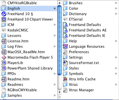 FreeHand Directory in List View