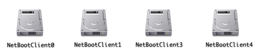 NetBoot Client Data Sharepoint