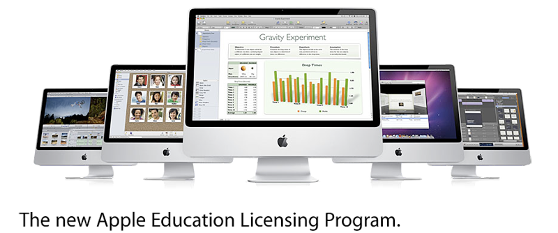 MozyHome for Mac