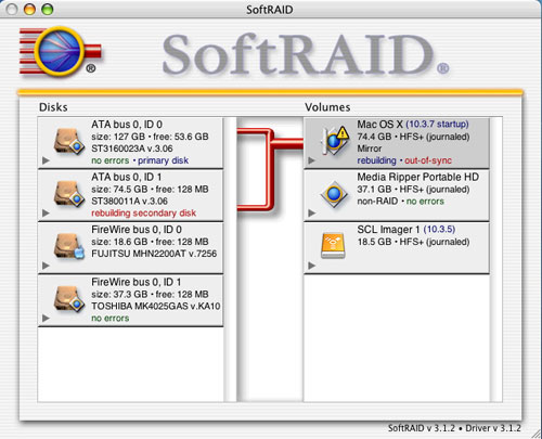 softraid raid 6